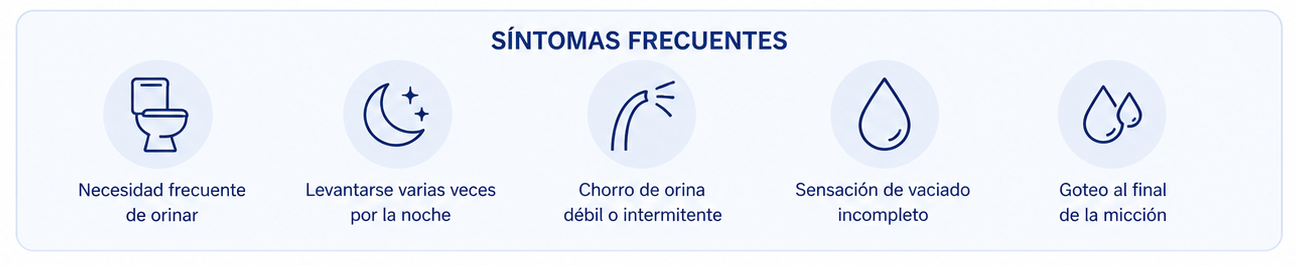 Síntomas frecuentes de la próstata agrandada: necesidad frecuente de orinar, levantarse de noche, chorro débil, vaciado incompleto y goteo final
